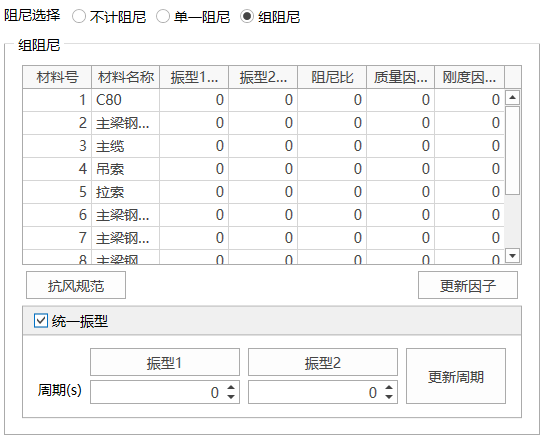 组阻尼定义窗口 组阻尼定义窗口 